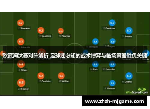 欧冠淘汰赛对阵解析 足球迷必知的战术博弈与临场策略胜负关键