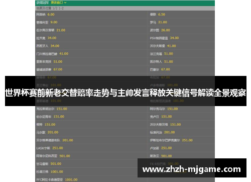 世界杯赛前新老交替赔率走势与主帅发言释放关键信号解读全景观察