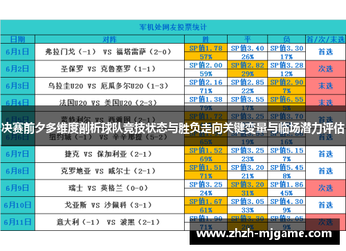 决赛前夕多维度剖析球队竞技状态与胜负走向关键变量与临场潜力评估