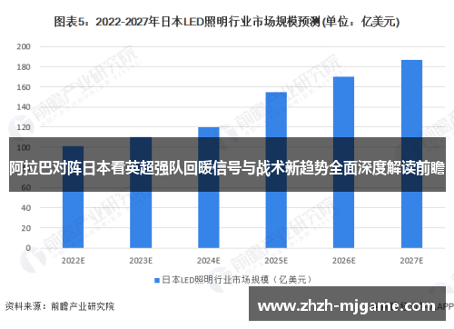 阿拉巴对阵日本看英超强队回暖信号与战术新趋势全面深度解读前瞻