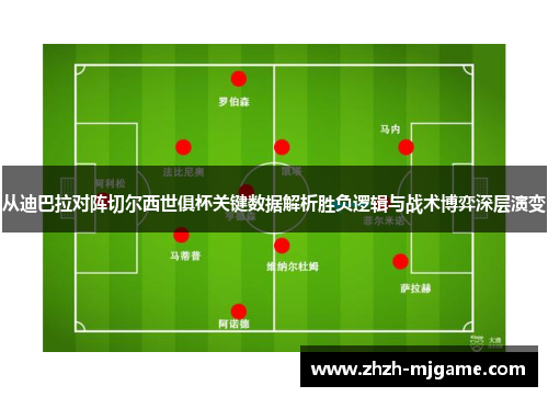 从迪巴拉对阵切尔西世俱杯关键数据解析胜负逻辑与战术博弈深层演变