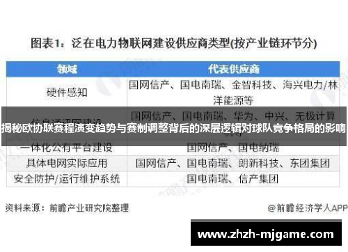 揭秘欧协联赛程演变趋势与赛制调整背后的深层逻辑对球队竞争格局的影响