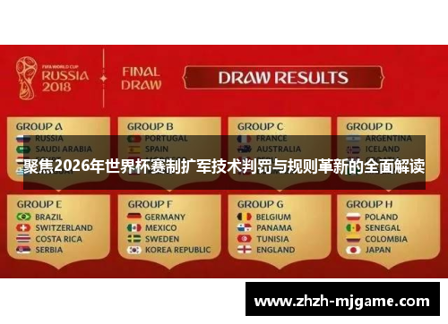 聚焦2026年世界杯赛制扩军技术判罚与规则革新的全面解读